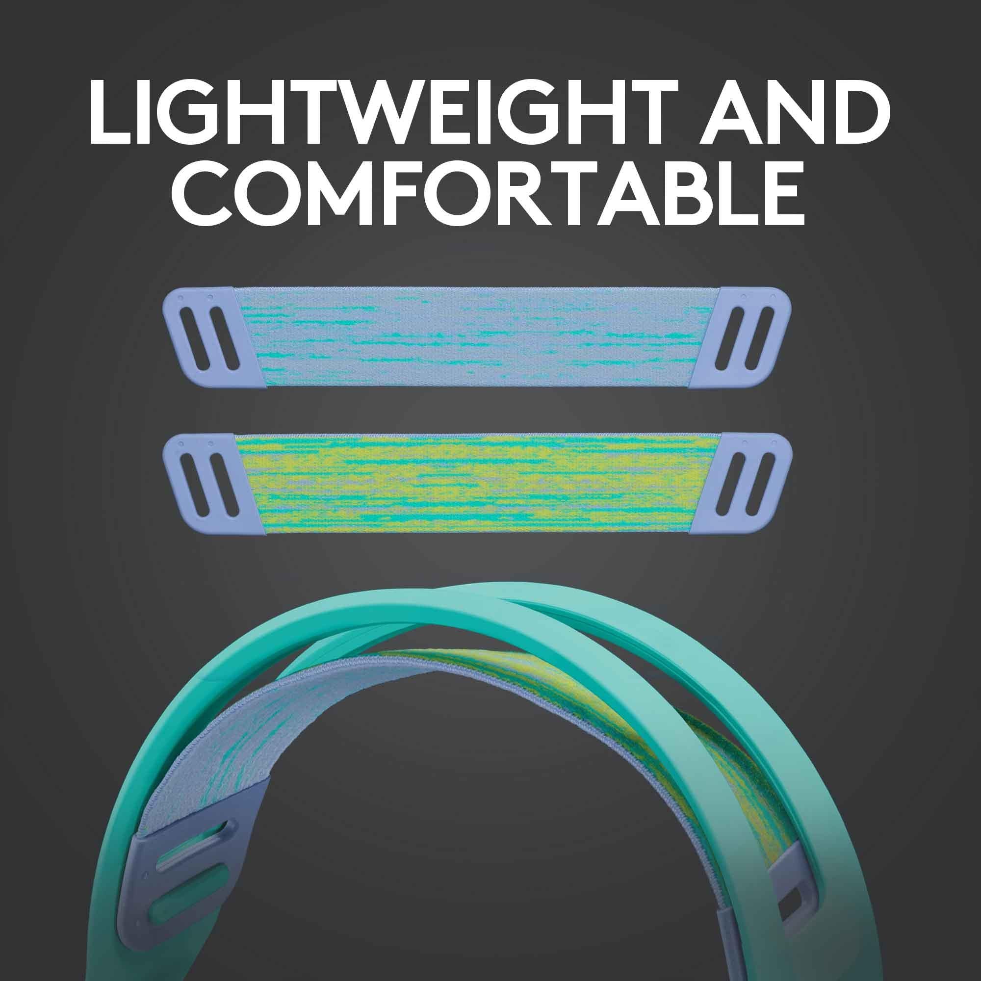 Logitech G335 Wired Gaming Headset (Mint)