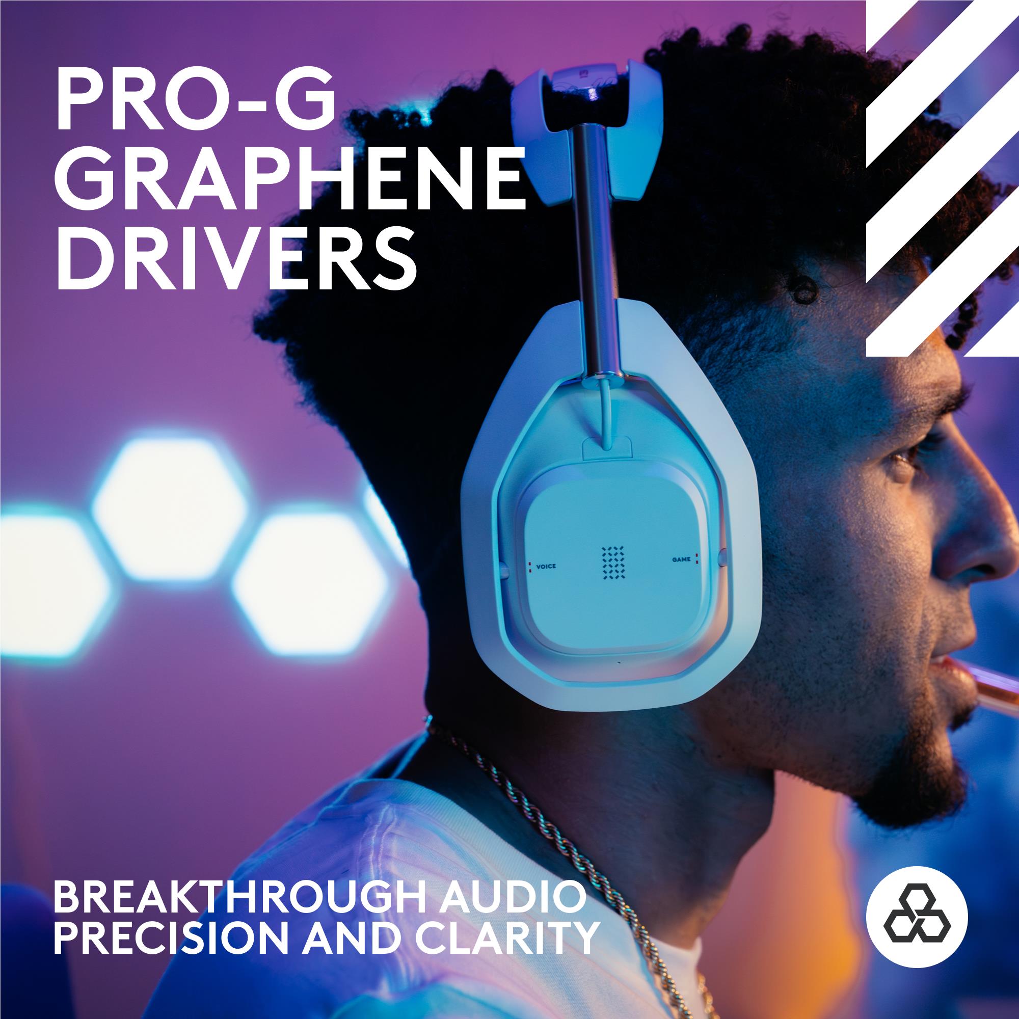 Logitech G Astro A50 X LIGHTSPEED Wireless Gaming Headset + Base Station (White)