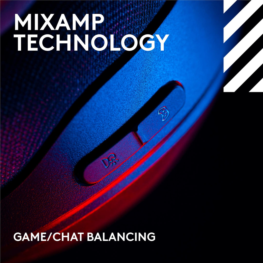 Logitech G Astro A20X PLAYSYNC Wireless Headset (Black)