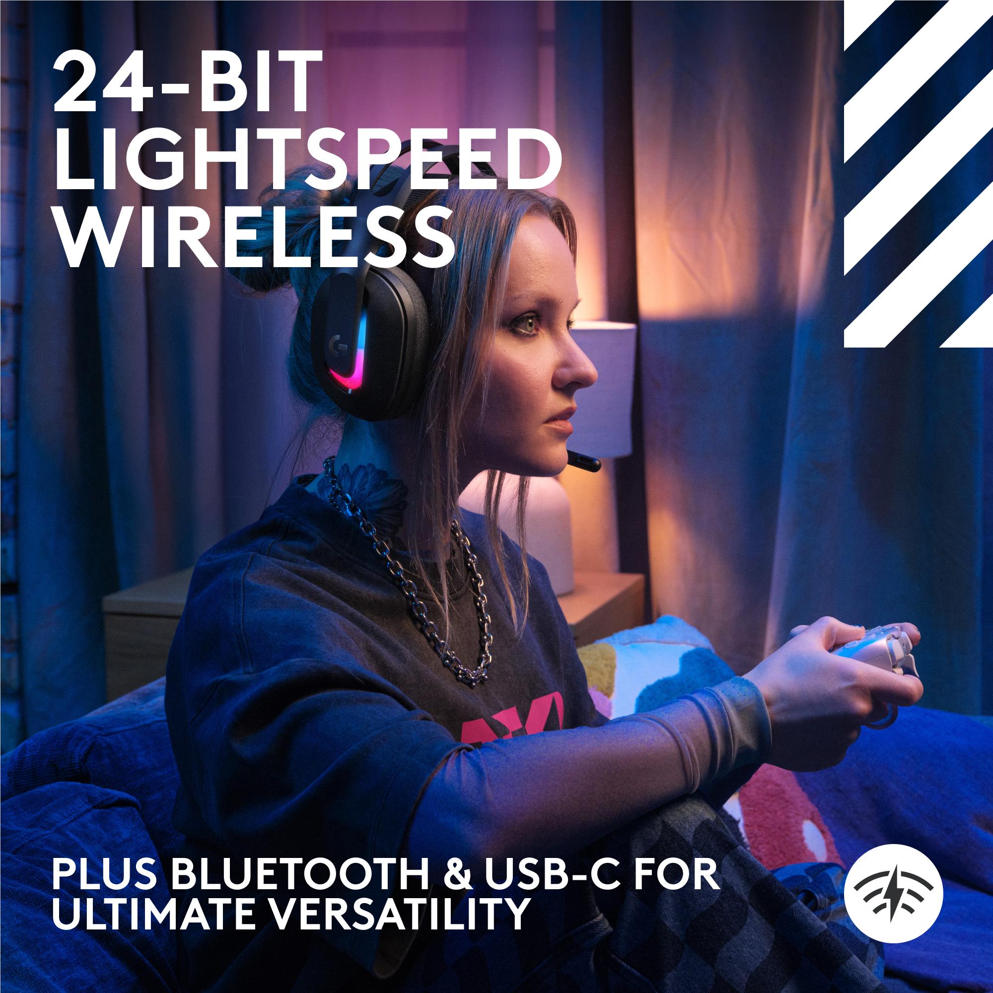 Logitech G Astro A20X PLAYSYNC Wireless Headset (Black)