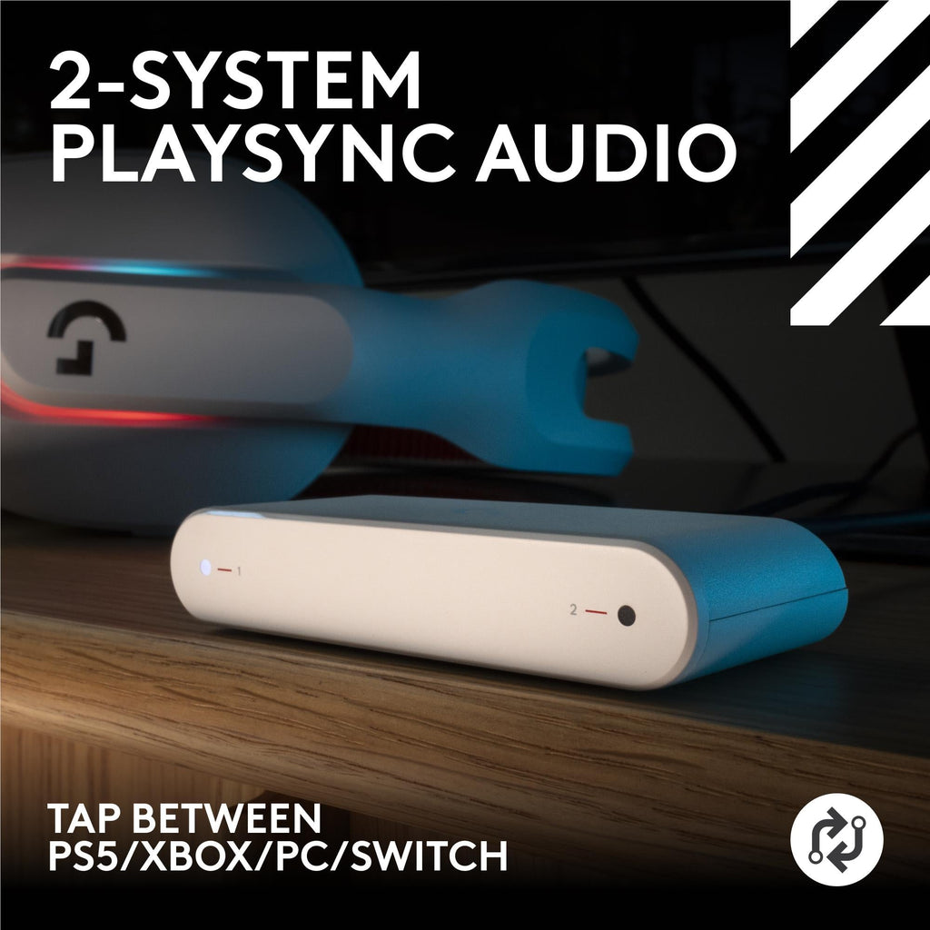 Logitech G Astro A20X PLAYSYNC Wireless Headset (White)