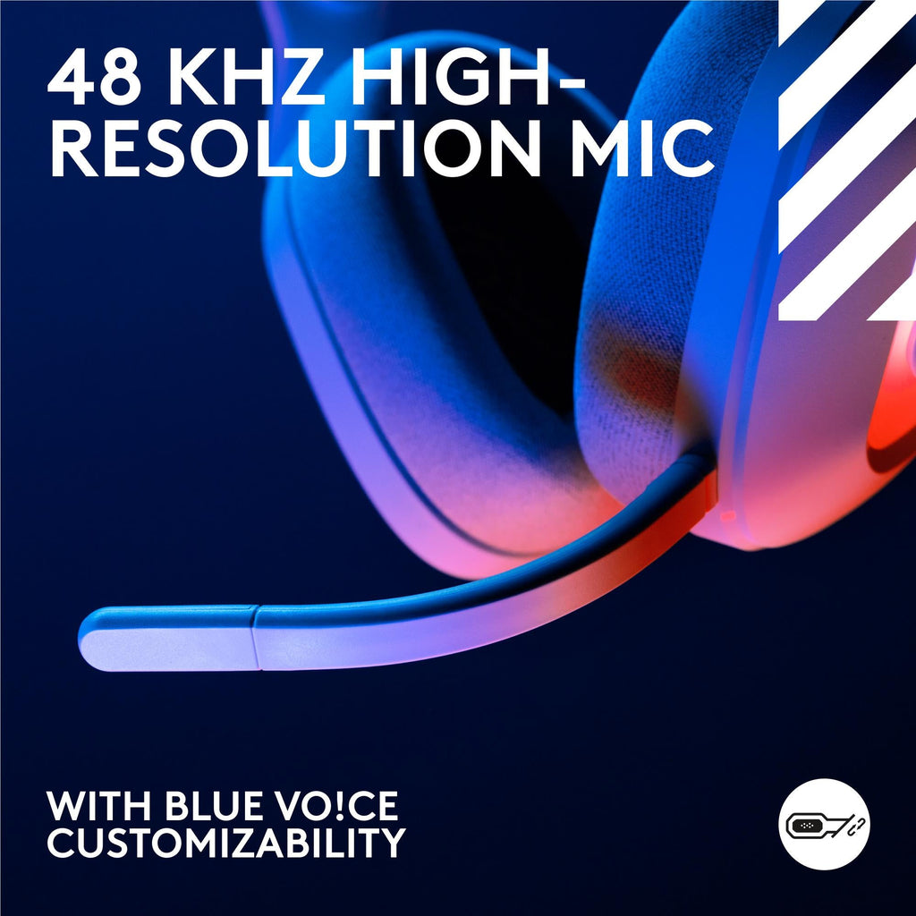 Logitech G Astro A20X PLAYSYNC Wireless Headset (White)