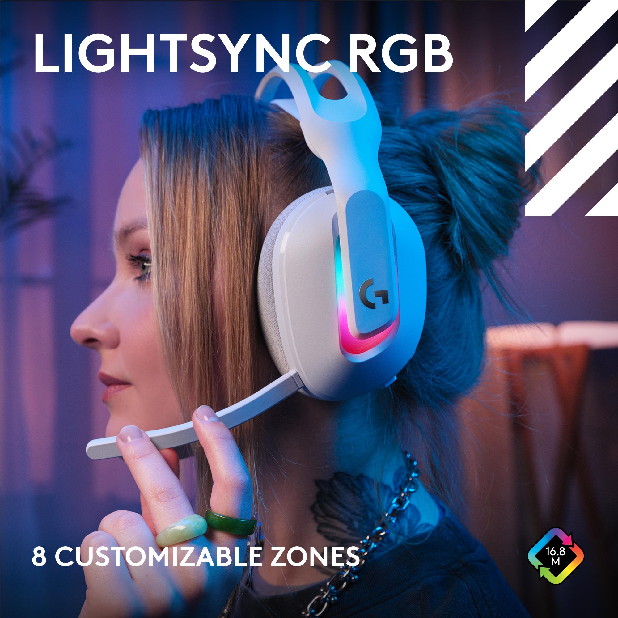 Logitech G Astro A20X PLAYSYNC Wireless Headset (White)