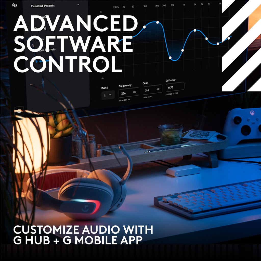 Logitech G Astro A20X PLAYSYNC Wireless Headset (White)